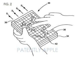 The Apple Multi-Touch Patent